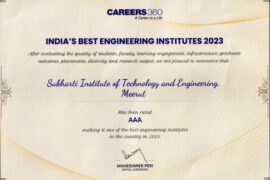 INDIA's BEST ENGINEERING INSTITUTE 2023
